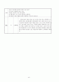 기계공작법 - 중간고사용 (제1~3장) 과제 49페이지