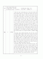 기계공작법 - 중간고사용 (제1~3장) 과제 51페이지