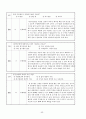 기계공작법 - 중간고사용 (제1~3장) 과제 52페이지