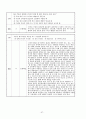 기계공작법 - 중간고사용 (제1~3장) 과제 57페이지