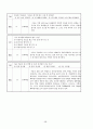 기계공작법 - 중간고사용 (제1~3장) 과제 58페이지
