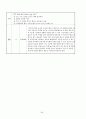 기계공작법 - 중간고사용 (제1~3장) 과제 60페이지