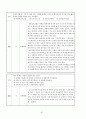 기계공작법 - 중간고사용 (제1~3장) 과제 61페이지