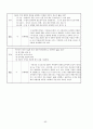 기계공작법 - 중간고사용 (제1~3장) 과제 62페이지
