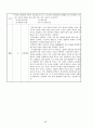 기계공작법 - 중간고사용 (제1~3장) 과제 63페이지