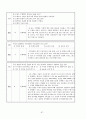 기계공작법 - 중간고사용 (제1~3장) 과제 67페이지