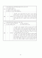 기계공작법 - 중간고사용 (제1~3장) 과제 68페이지