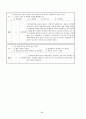 기계공작법 - 중간고사용 (제1~3장) 과제 86페이지