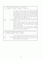기계공작법 - 중간고사용 (제1~3장) 과제 87페이지