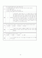 기계공작법 - 중간고사용 (제1~3장) 과제 89페이지