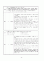 기계공작법 - 중간고사용 (제1~3장) 과제 90페이지