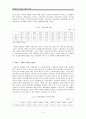 대한민국의 저출산, 고령화 문제 - 현황과 문제점, 국내외 대안과 해결책 제시 2페이지