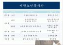 노인교육기관 사례 분석 및 노인교육 프로그램 제안 15페이지