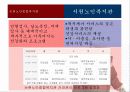 노인교육기관 사례 분석 및 노인교육 프로그램 제안 22페이지