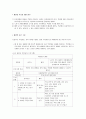 가족생활교육 프로그램 기획 - 노년기 가족관계 향상 프로그램, 노인 대상의 죽음교육 프로그램(아름다운 황혼) 3페이지