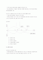 상품시장기회의 평가 3페이지