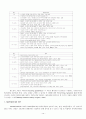 [경영학]TQM을 이용한 대학교육품질평가,모형개발을 위한 이론적 연구  14페이지