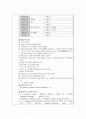 [분석화학실험] (예비) 비타민 c 정량 2페이지