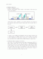 생산관리-서비스 자동화 레포트 3페이지