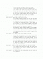세계 측량의 역사 시대별 요약 2페이지
