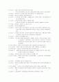 세계 측량의 역사 시대별 요약 4페이지