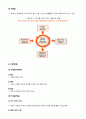 세스코(cesco) 기업분석 10페이지