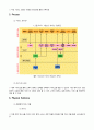 세스코(cesco) 기업분석 20페이지