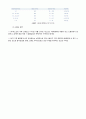 세스코(cesco) 기업분석 22페이지