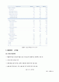 세스코(cesco) 기업분석 25페이지