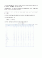 세스코(cesco) 기업분석 28페이지