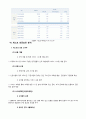 세스코(cesco) 기업분석 29페이지