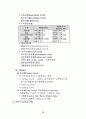 증권투자의 이해 74페이지