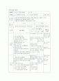 화학과 수업연구지도안 2페이지