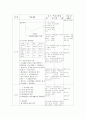 화학과 수업연구지도안 4페이지