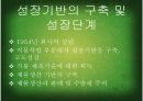 [패션산업의이해] 제일모직 조사에 대한 발표자료  5페이지