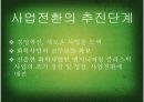 [패션산업의이해] 제일모직 조사에 대한 발표자료  9페이지