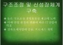 [패션산업의이해] 제일모직 조사에 대한 발표자료  11페이지