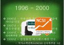 [패션산업의이해] 제일모직 조사에 대한 발표자료  12페이지