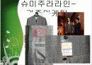 [패션산업의이해] 제일모직 조사에 대한 발표자료  41페이지