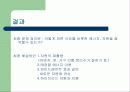 [공학설계입문]문제정의 & 아이디어 창출 21페이지