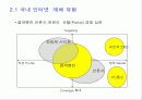 [e-biz,case]인터넷마케팅특강 11페이지