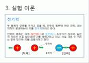 등전위선 측정 3페이지