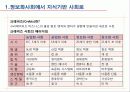신제품 기획·개발 전략 레포트  3페이지