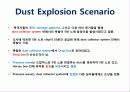 [안전공학] ALUMINUM DUST EXPLOSION (알루미늄 분진폭발 사고사례)  11페이지