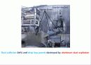 [안전공학] ALUMINUM DUST EXPLOSION (알루미늄 분진폭발 사고사례)  12페이지