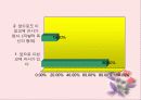 이성교제  17페이지