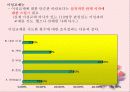 이성교제  18페이지