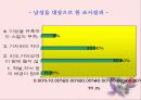 이성교제  22페이지