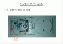 스프링 설계 26페이지