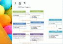 소프트웨어 개발 방법 프로그래밍언어 18페이지